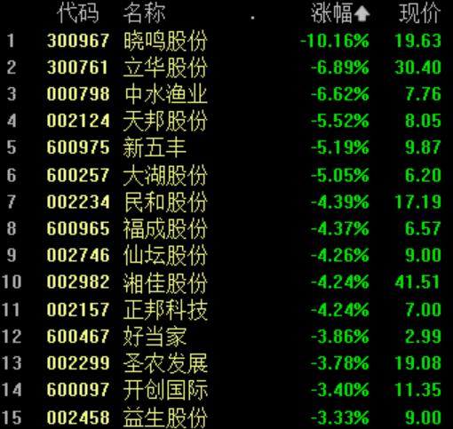 貴金屬走勢(shì)分析重磅更新，洞悉市場(chǎng)動(dòng)向，把握投資機(jī)會(huì)