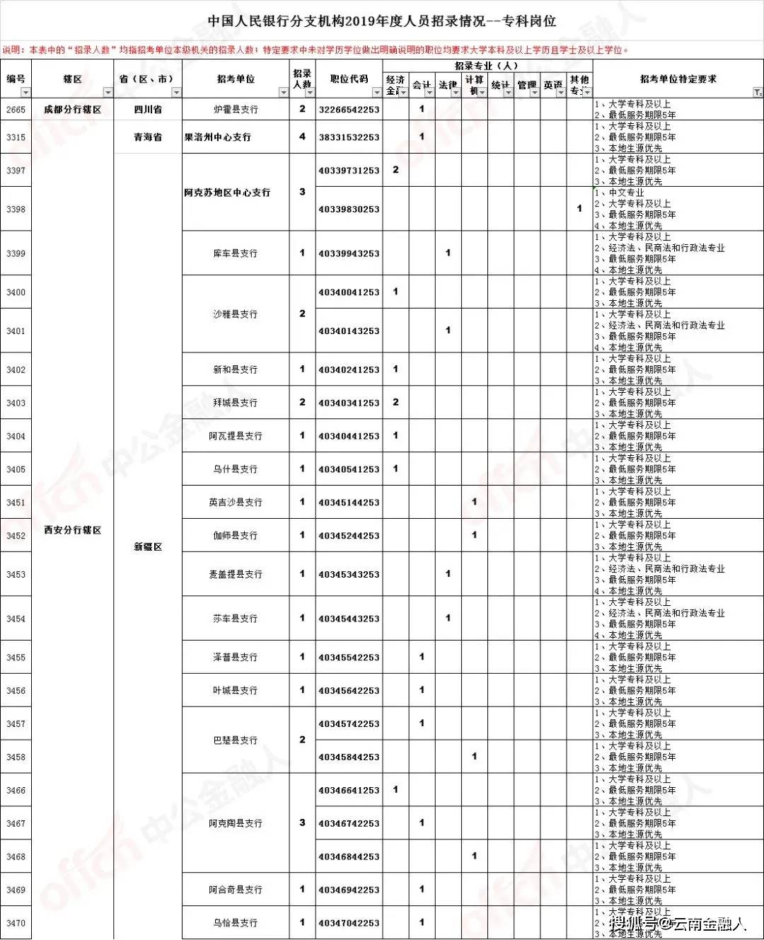 最新噴粉工招聘信息，探索自然美景之旅，尋找心靈平和與寧?kù)o的噴粉工匠之路