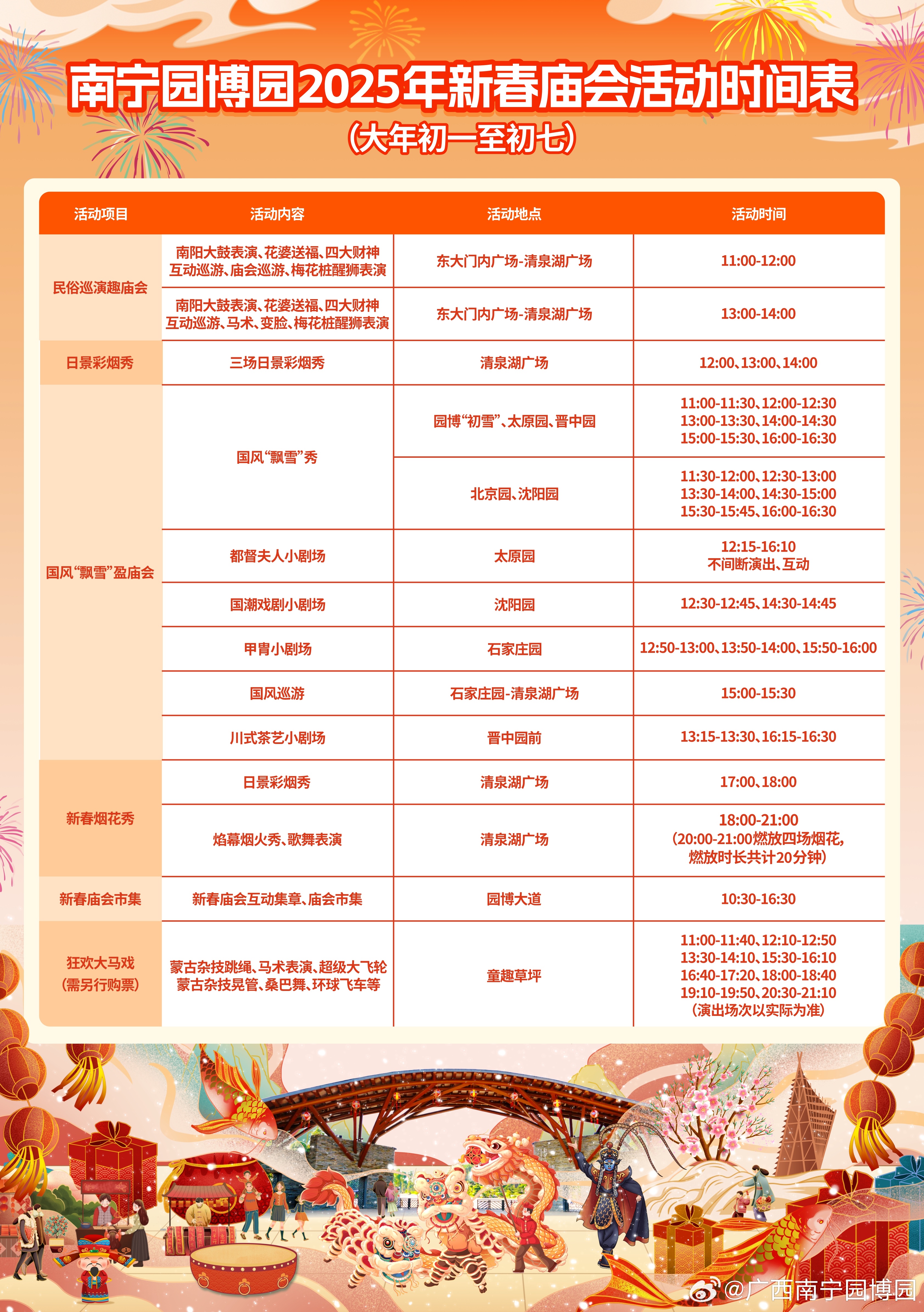 園博園最新活動參與指南揭秘