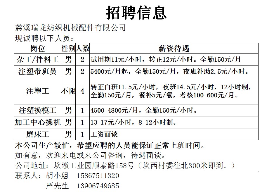 河北最新招聘信息揭秘，小巷深處的獨(dú)特工作機(jī)遇