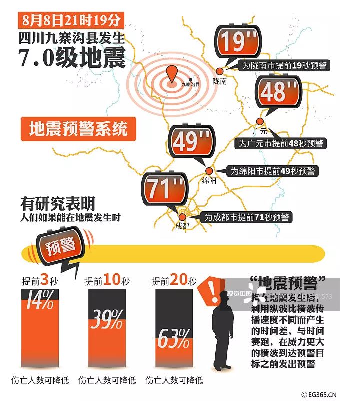 剛才地震最新消息解讀，全面分析地震動態(tài)與應對策略