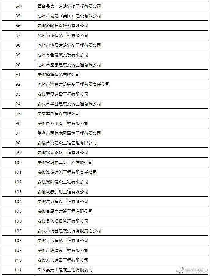 解讀最新投標(biāo)保證金規(guī)定，影響與展望