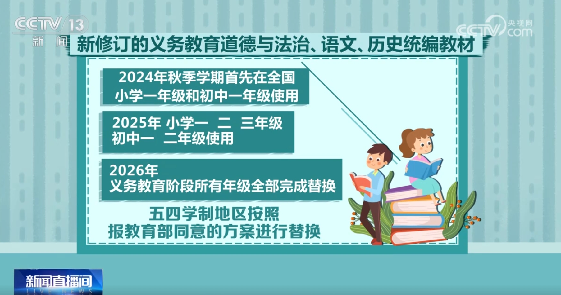 最新普查揭示變化，學習帶來的自信與成就感之路