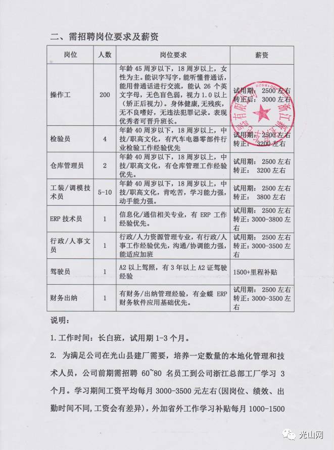 光山最新招聘信息揭秘，探索自然美景之旅，尋找內(nèi)心平靜之旅啟程！