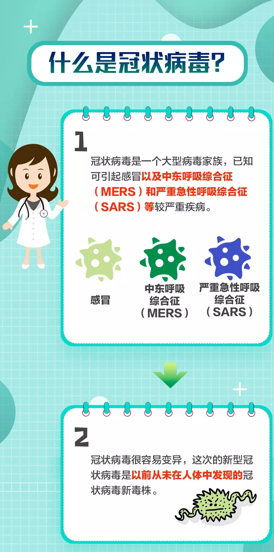最新病毒狀況深度解析與剖析??