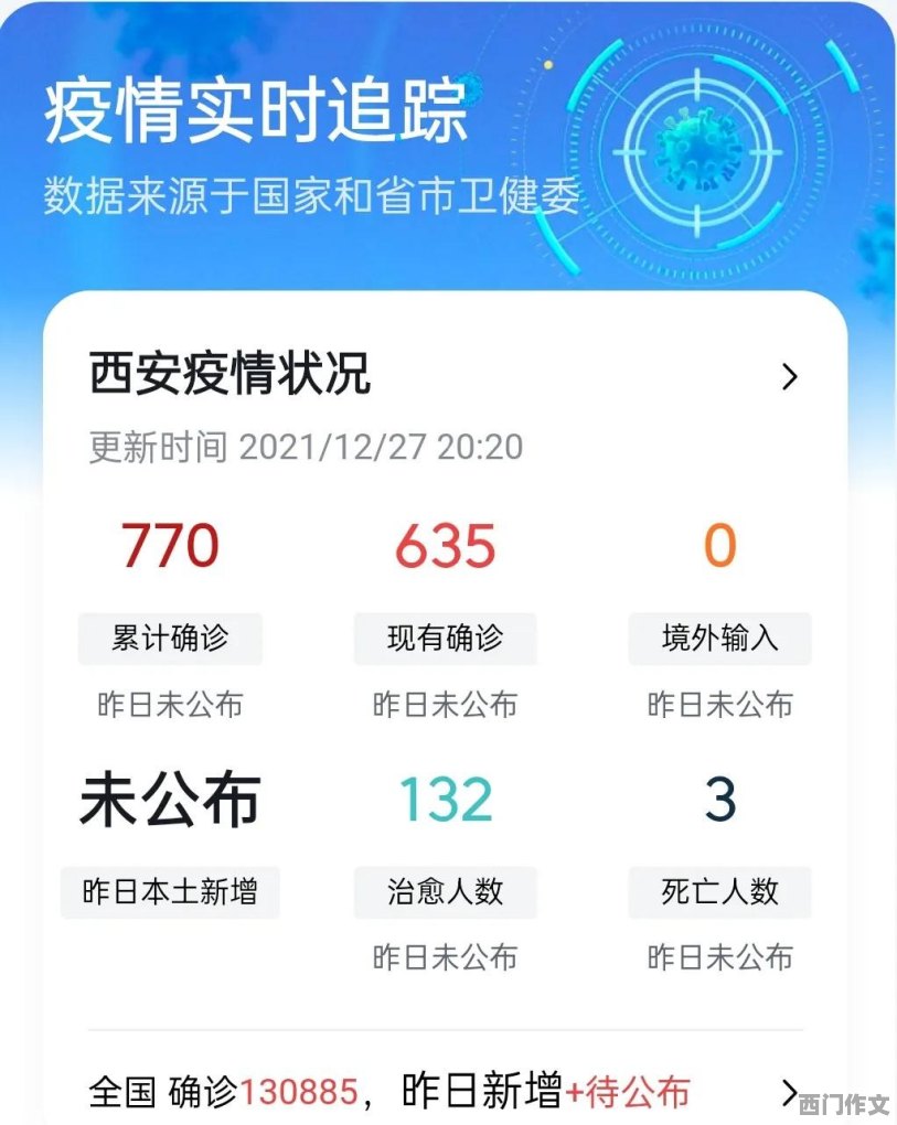 西安市疫情最新動態(tài)更新
