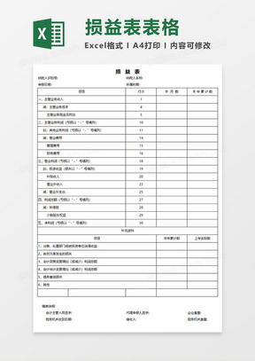 最新利潤(rùn)表制作步驟詳解指南