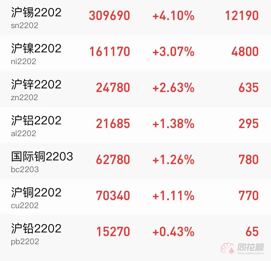 滬鎳最新消息大揭秘，市場(chǎng)風(fēng)云變幻，一篇解讀所有疑慮！
