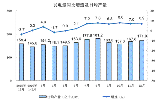 最新PMI指數(shù)揭示經濟風向標的新動態(tài)