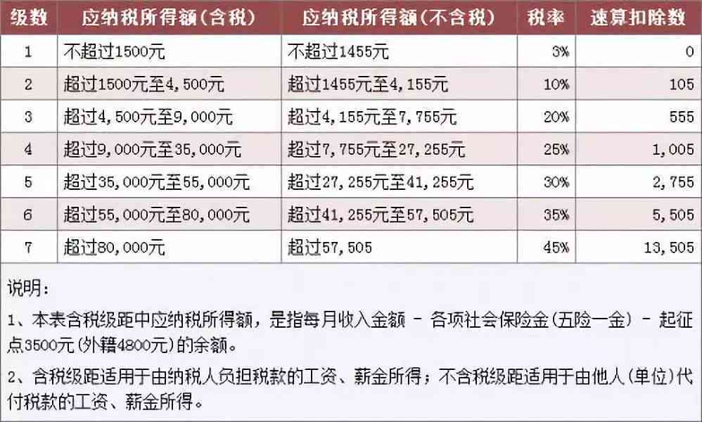 南通鋁業(yè) 第80頁