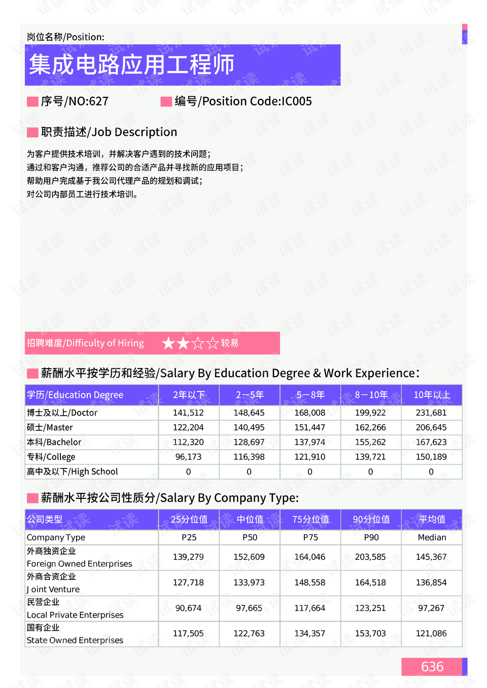 北京搖號最新動(dòng)態(tài)，搖號之路與勵(lì)志人生的交織