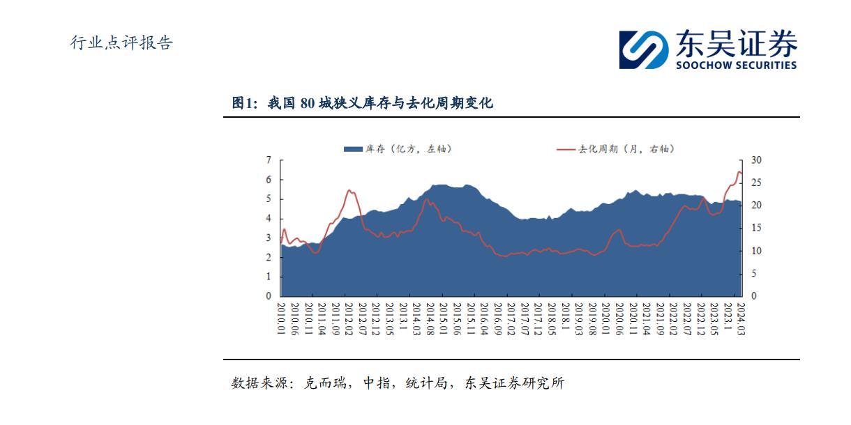 最新證券動態(tài)及市場未來展望分析報告