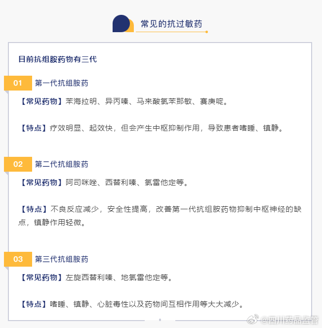 小巷深處的寶藏，最新抗過敏藥大揭秘