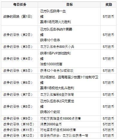 諾手最新,諾手最新，如何完成一項(xiàng)任務(wù)或?qū)W習(xí)技能的詳細(xì)步驟指南