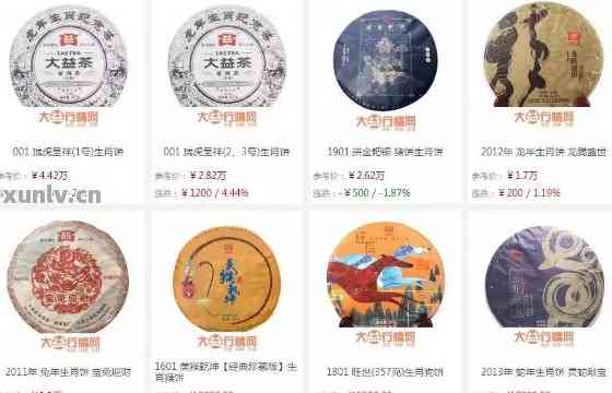 大益茶官網(wǎng)最新價(jià)格發(fā)布，普洱茶愛好者的福音