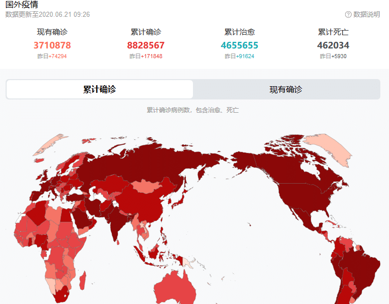 疫情之下，國內(nèi)最新消息數(shù)據(jù)及其時代印記的影響洞察