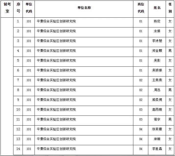 平潭最新招聘信息概覽，觀點(diǎn)論述與求職指南