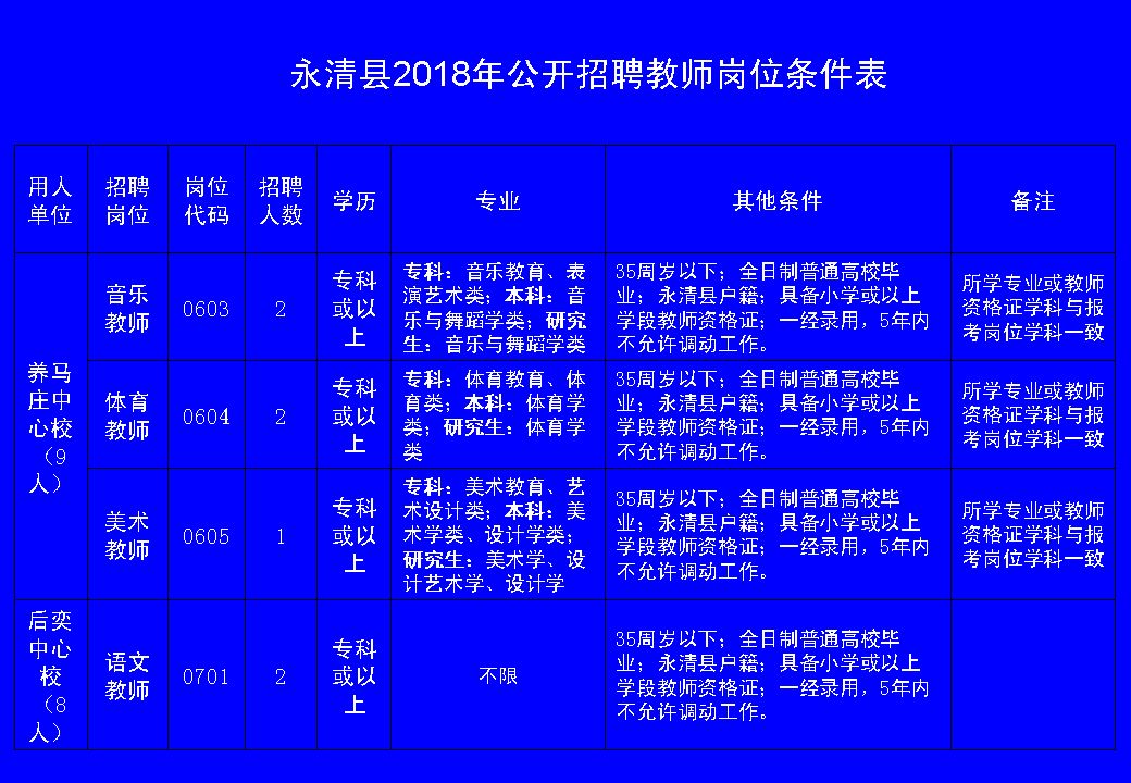 永川工作招聘最新信息,永川工作招聘最新信息，時代的脈搏與人才的舞臺