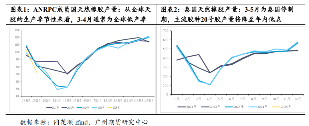 科技重塑粘膠世界，最新粘膠價(jià)格行情與粘合魅力體驗(yàn)