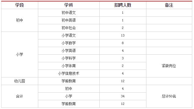 南潯最新招聘信息及其背后的故事揭秘