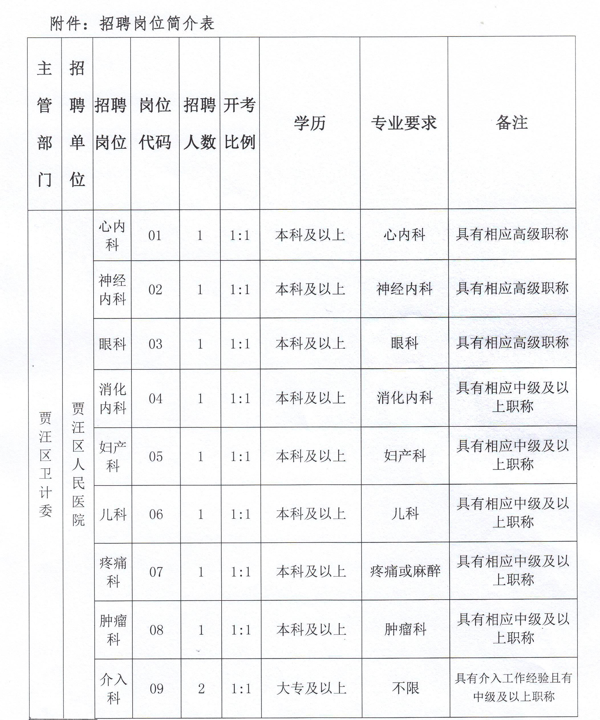 賈汪最新招聘信息全攻略，獲取指南與動(dòng)態(tài)更新