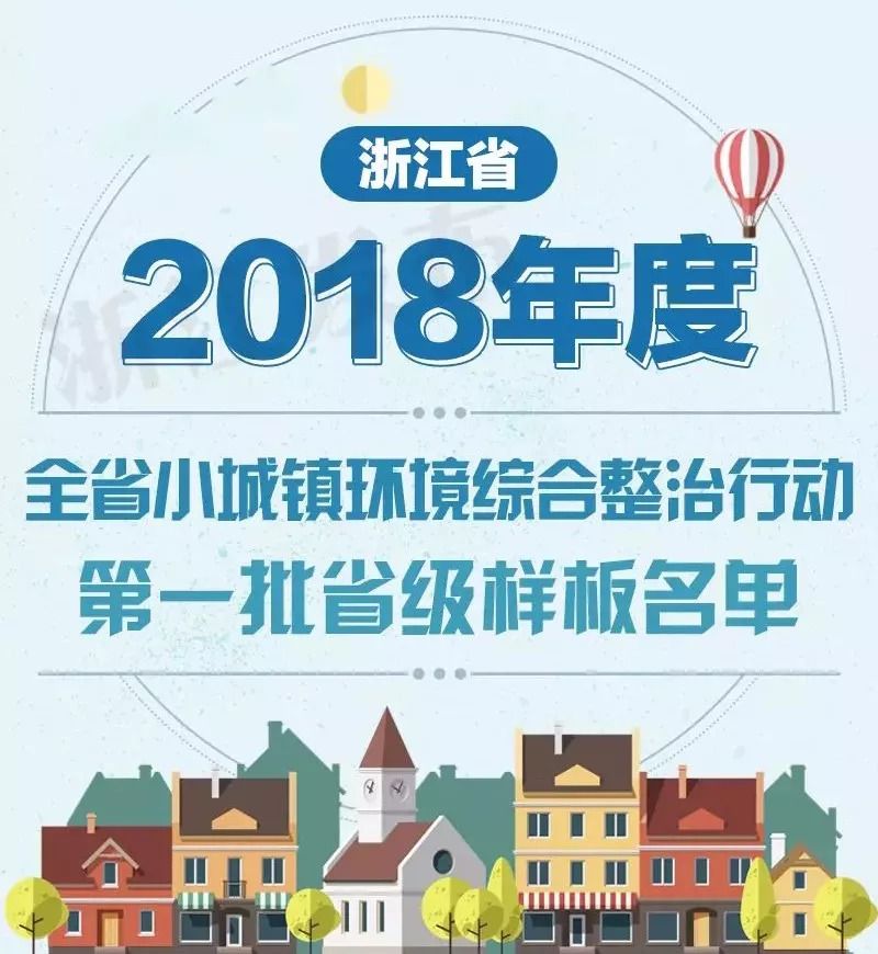 衛(wèi)輝在線最新賣房消息，學(xué)習(xí)變化，自信成就未來夢想房源