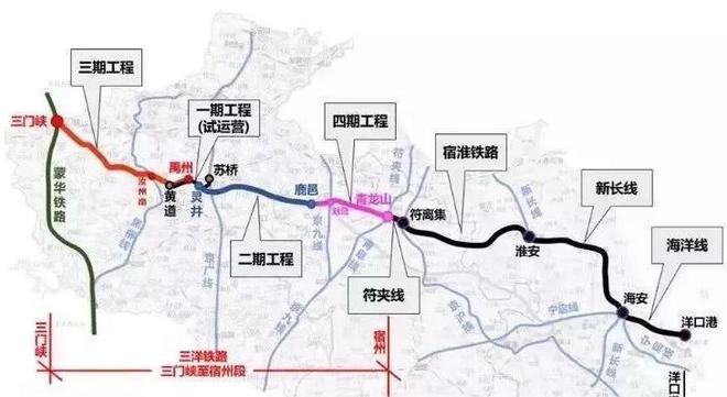 三洋鐵路最新進(jìn)展揭秘，永城之旅的新篇章（永城鐵路動(dòng)態(tài)）