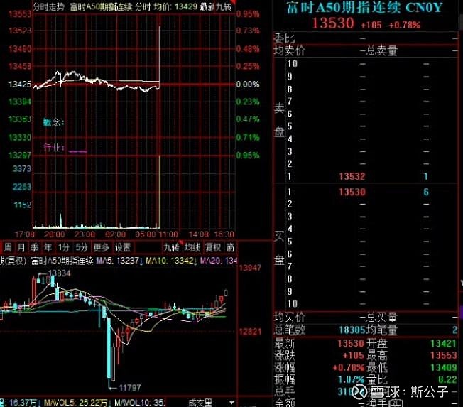 巨輪智能股票最新動(dòng)態(tài)，小巷中的隱藏寶藏揭秘
