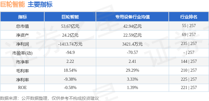 巨輪智能股票最新動(dòng)態(tài)解析，全面消息、深度分析與觀點(diǎn)闡述