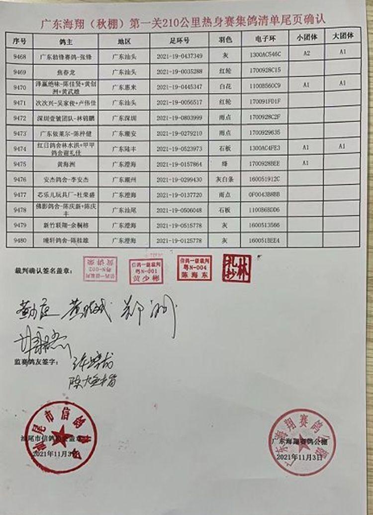 東山公棚現(xiàn)狀與發(fā)展趨勢(shì)探究，最新消息揭秘