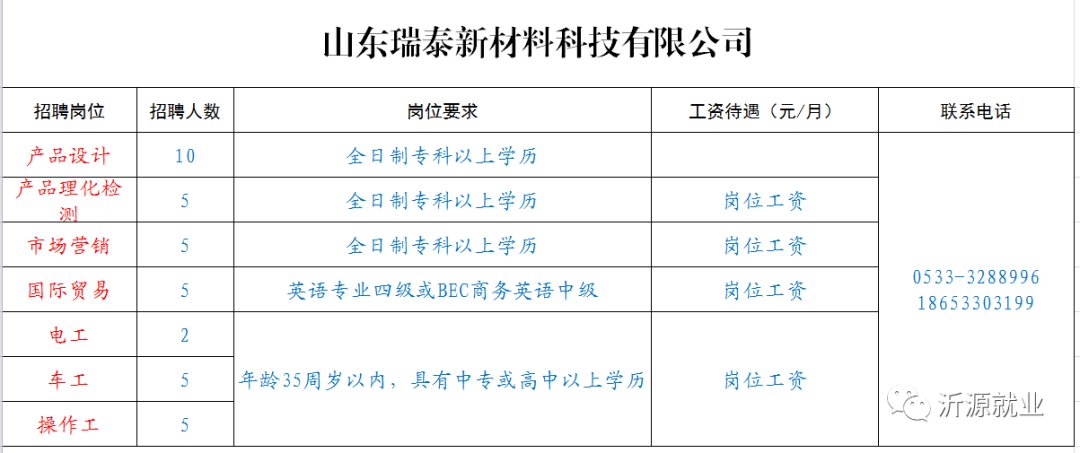 桓臺政務網(wǎng)最新招聘信息?