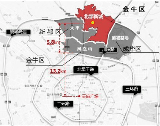 成都北部新城蓬勃發(fā)展，最新動態(tài)與未來藍圖揭秘