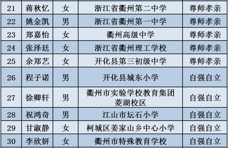 平谷區(qū)最新人事任免，與時代共舞，重塑區(qū)域發(fā)展步伐