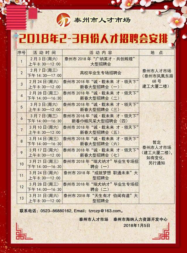 北京最新招聘信息直招，學習變化，擁抱自信與成就之路