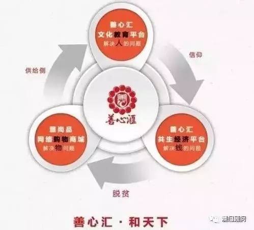 善心匯最新動(dòng)態(tài)，學(xué)習(xí)變化，自信塑造未來