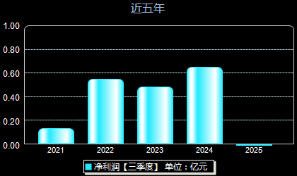 陜西金葉股票最新動態(tài)，自然美景探索之旅啟幕