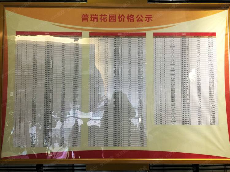 茶園普瑞花園最新房價動態(tài)及市場趨勢，購房指南與實時更新房價信息