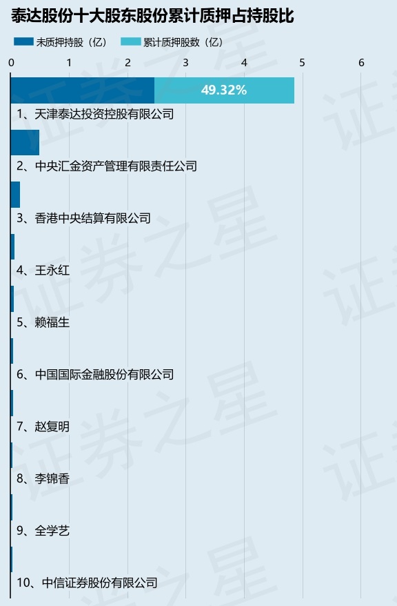 南通鋁業(yè) 第45頁