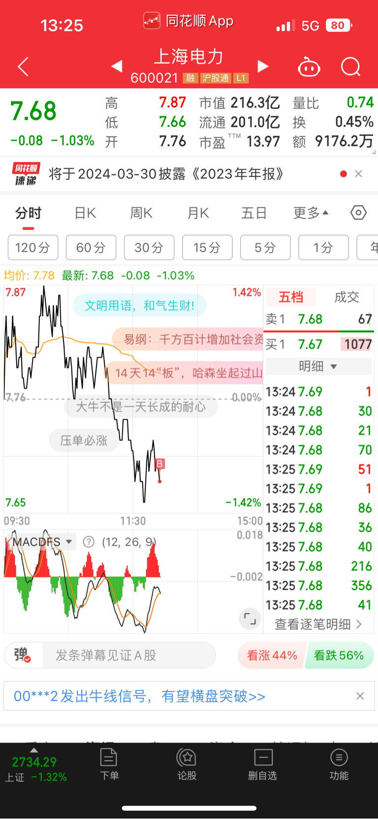 上海電力股票最新消息,上海電力股票最新消息