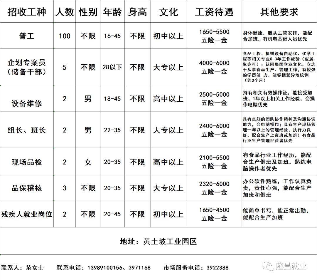 乾縣司機最新招聘網(wǎng)，小巷中的隱藏特色招聘平臺