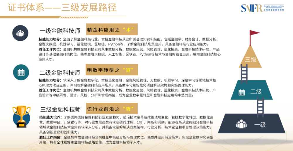 深圳命理師招聘，科技與傳統(tǒng)智慧的融合，開啟未來生活新紀元