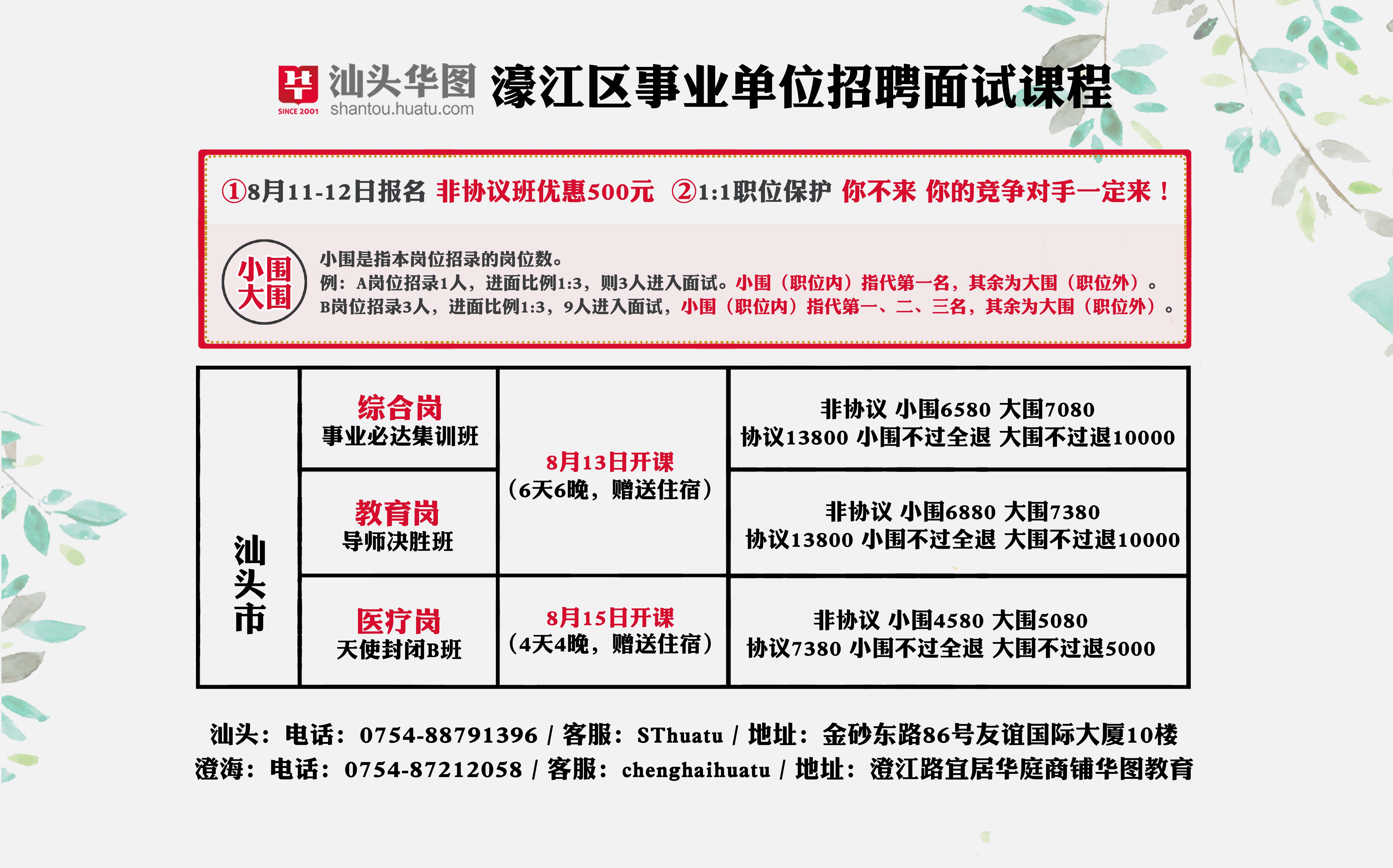 韶關最新招聘信息網(wǎng)，小巷中的職業(yè)舞臺之門
