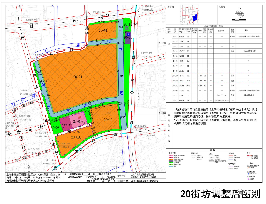 同安東路最新規(guī)劃圖曝光，未來藍圖揭秘