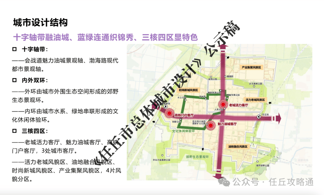 任丘城西規(guī)劃最新消息詳解，最新指南與動(dòng)態(tài)速遞