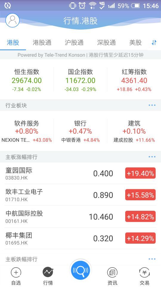 國泰君安最新版下載，股市中的溫情故事探索