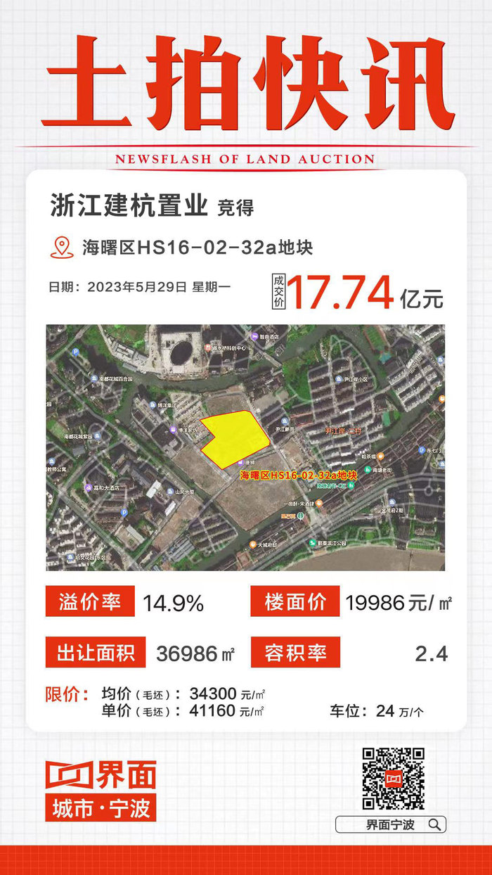 寧波土拍最新消息,寧波土拍最新消息
