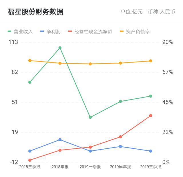 重慶福星集團最新動態(tài)揭秘，日常溫情故事浮出水面
