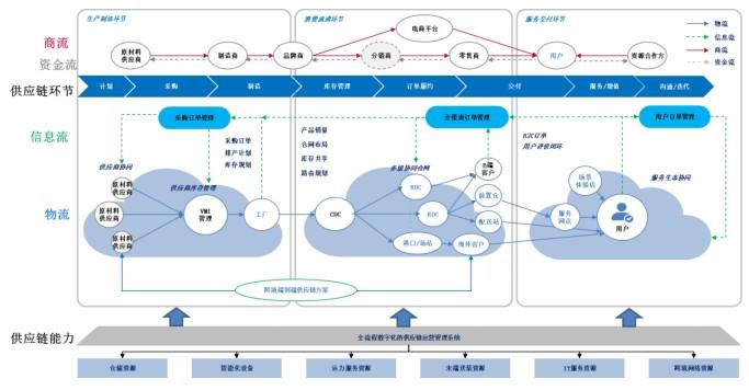 辦公室玻璃隔斷墻 第41頁