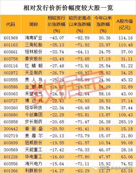 金麒麟股票最新動(dòng)態(tài)更新，最新消息一覽