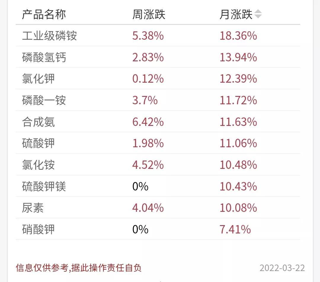 銻的最新價格走勢圖詳解，步驟指南與實時動態(tài)分析